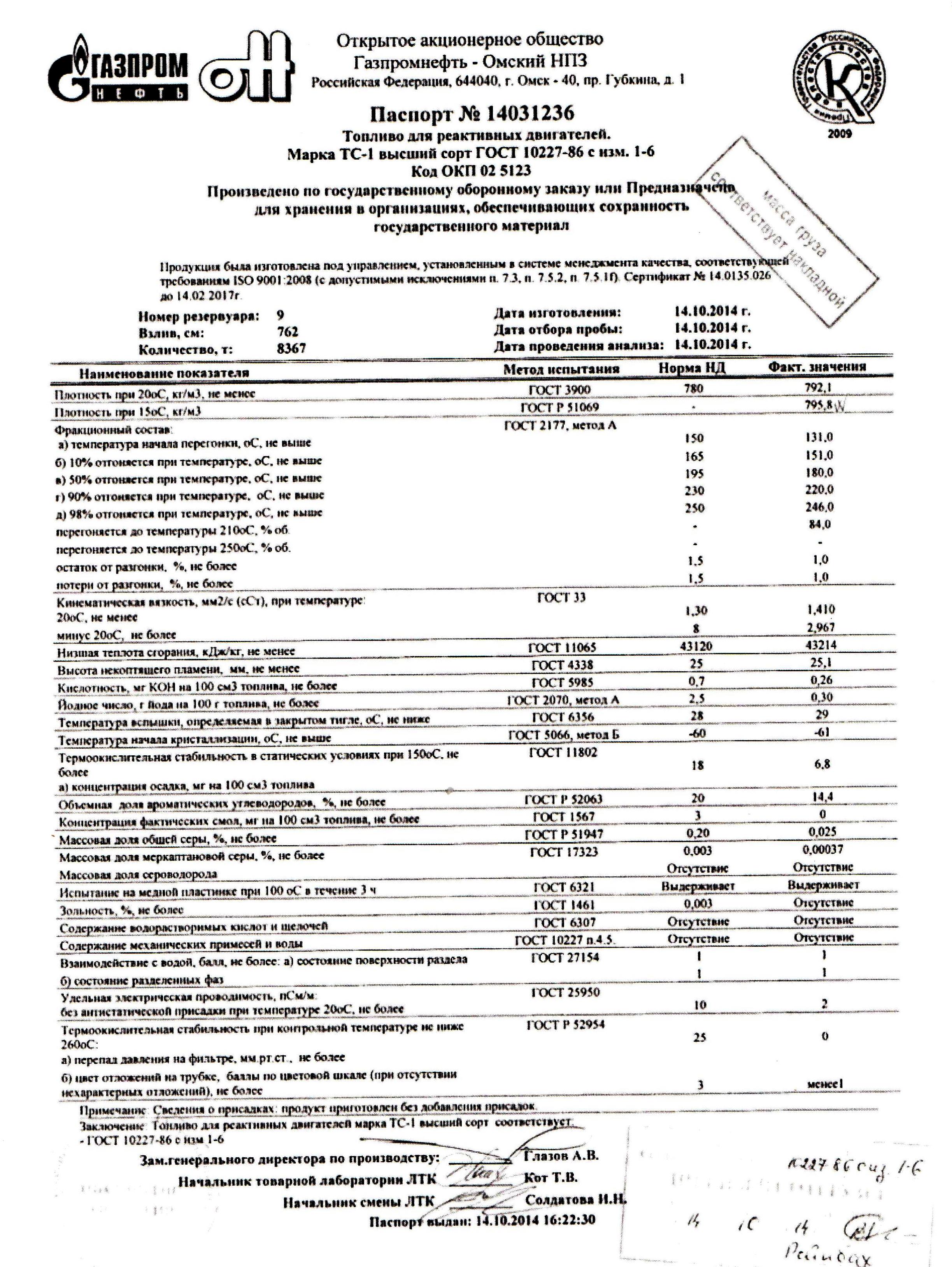 Газпромнефть онпз карта наблюдения