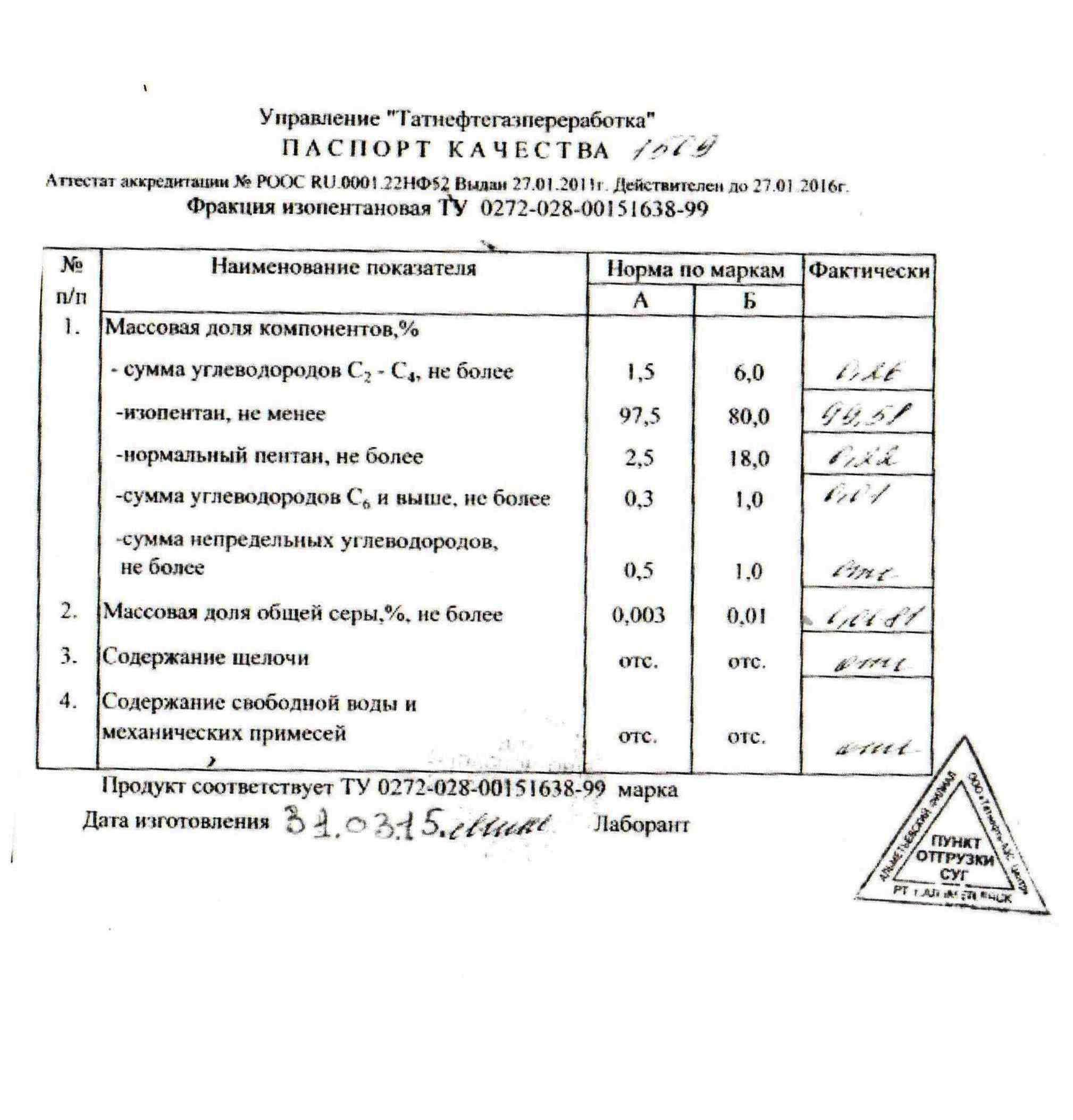 Марки норма. Паспорт качества фракция изопентановая. Фракция изопентановая ту 0272-028-00151638-99. Пентан-гексановая фракция паспорт. Изопентан пентановая фракция.
