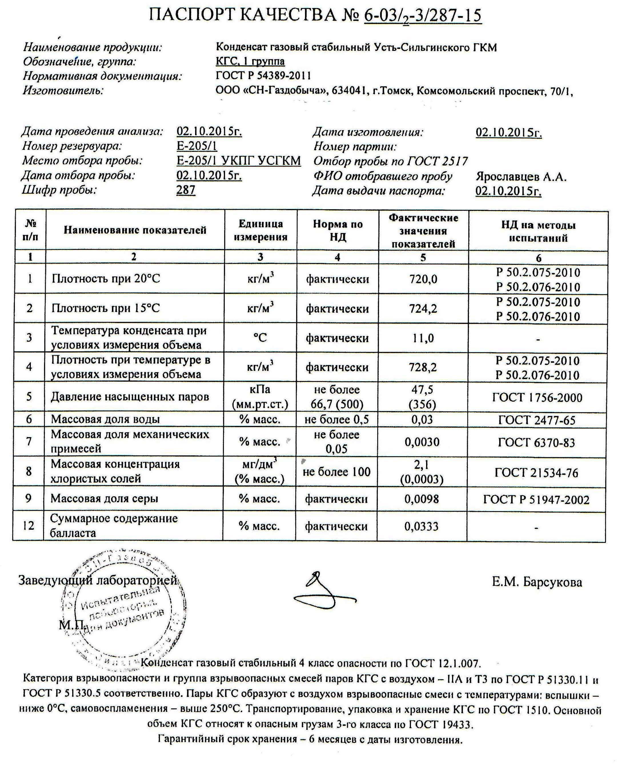 Паспорт качества на продукцию образец гост