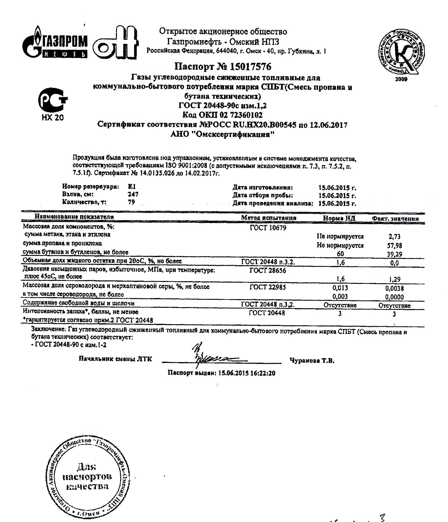 Карта наблюдения газпромнефть омск