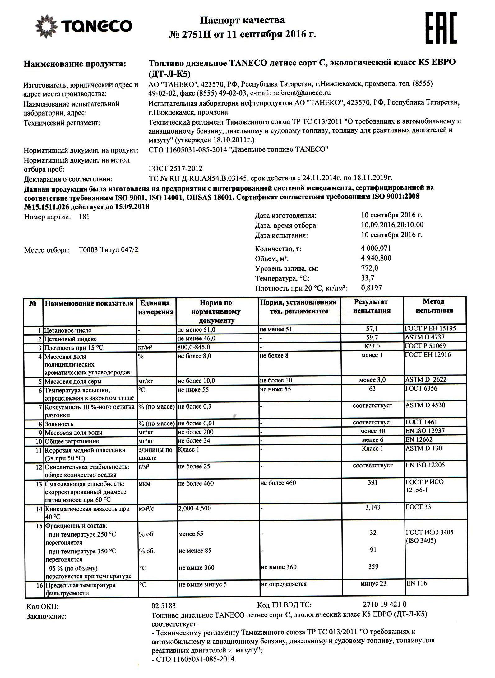 Резюме танеко нижнекамск образец