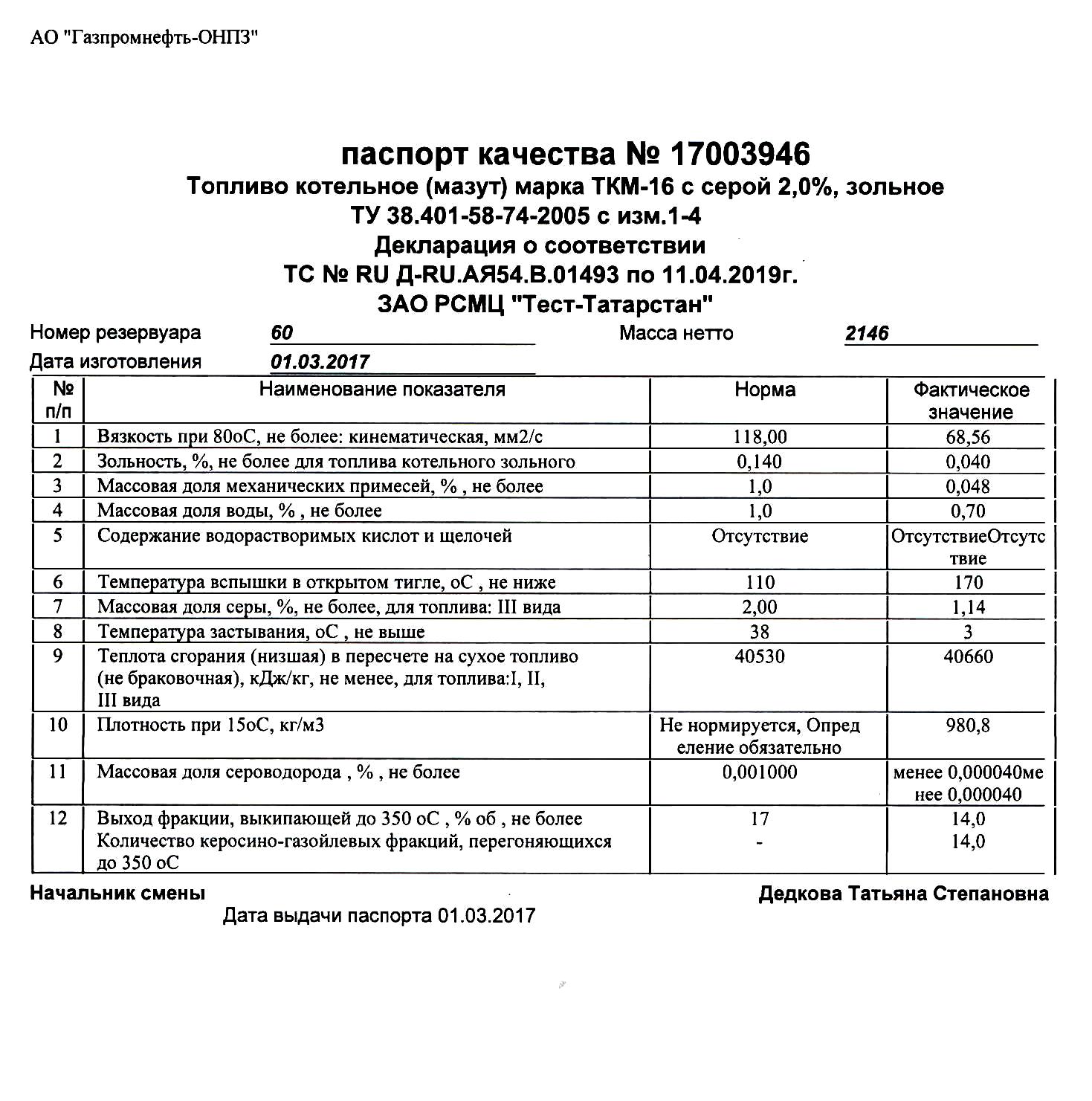 Газпромнефть онпз карта наблюдения